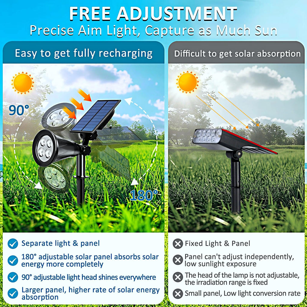 Blue Solar Landscape Spotlights Outdoor 4 Pack IP65 Waterproof Flag