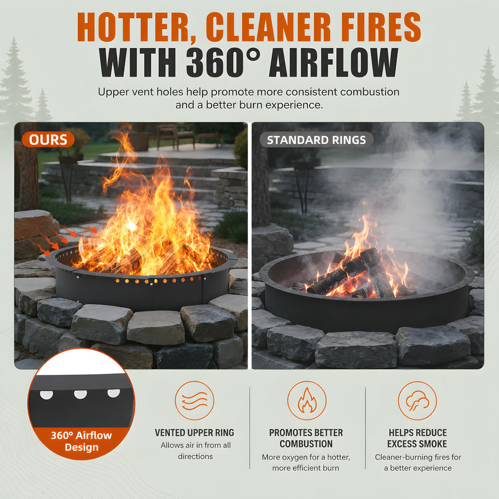 Smokeless Fire Pit Ring, 36 Inch Inner / 40 Inch Outer Steel Fire Ring Insert with Air Vent Design, 8-Piece DIY Round