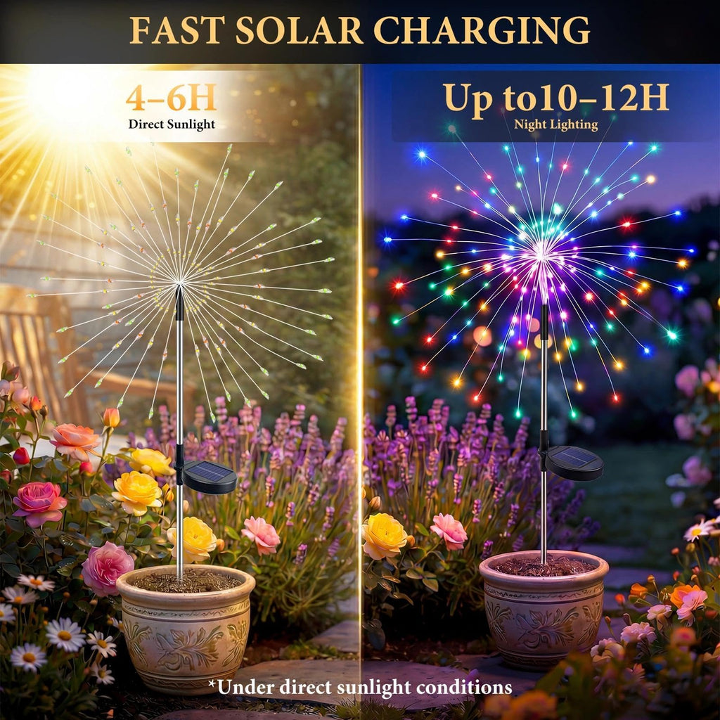 Solar Garden Lights Outdoor 8Pack,Multicolor Solar Firework Lights