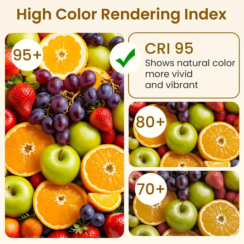 LED Large Globe Oversized Bulb D5.9' G47/ G150 7W=60W E26 Dim to Warm 2000K-2800K High Color Accuracy CRI95