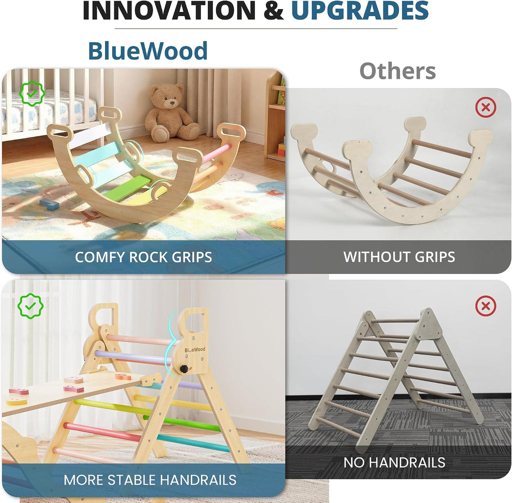 Triangle Set, Toddler Climbing Toys Indoor 7in1 Foldable