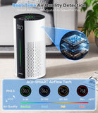Air Purifiers for Home Large Room up to 1800 Ft², Air Purifiers for Bedroom 360° Air Intake with Sma