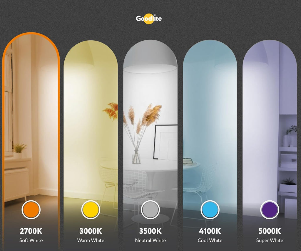 A21 3-Way LED Bulb 75/100/150W Equivalent 700/1300/2250 Lumens,E26 Base, Soft White 2700k
