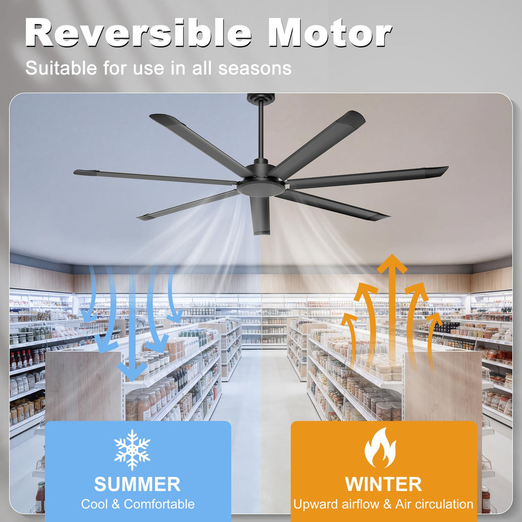 72'' Industrial Ceiling Fan No Light, Garage, Black