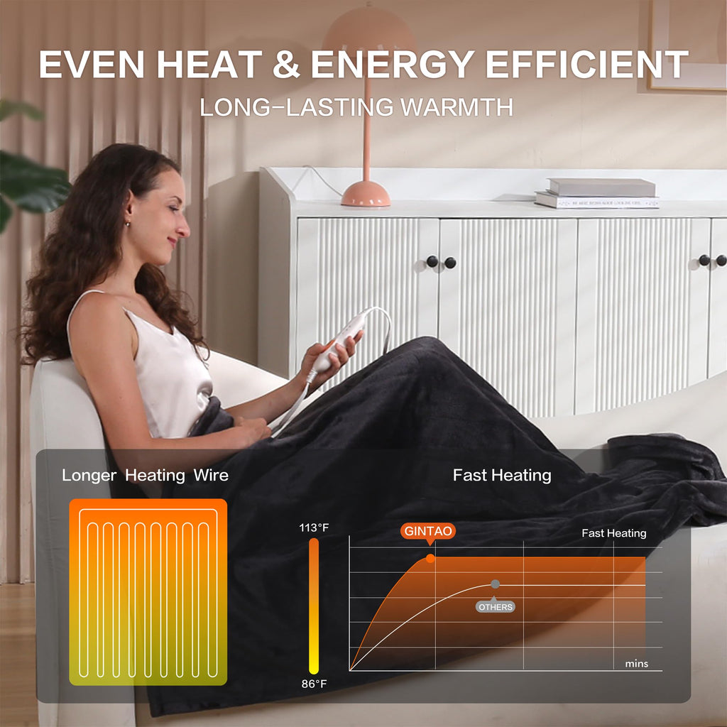 Heated Blanket Throw, Soft Double Flannel Electric Heating Blanket
