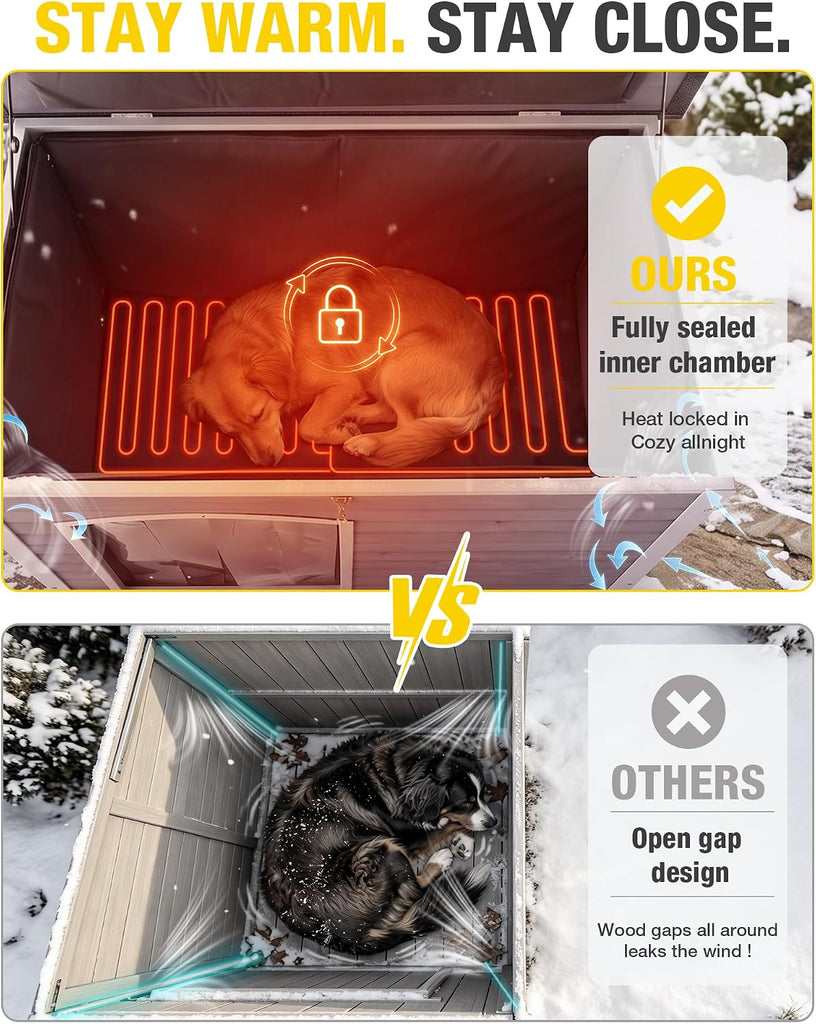 Heated Dog House for Winter Outdoor Dog Kennel with All-Around Iron Frame-100% Insulated Guarantee