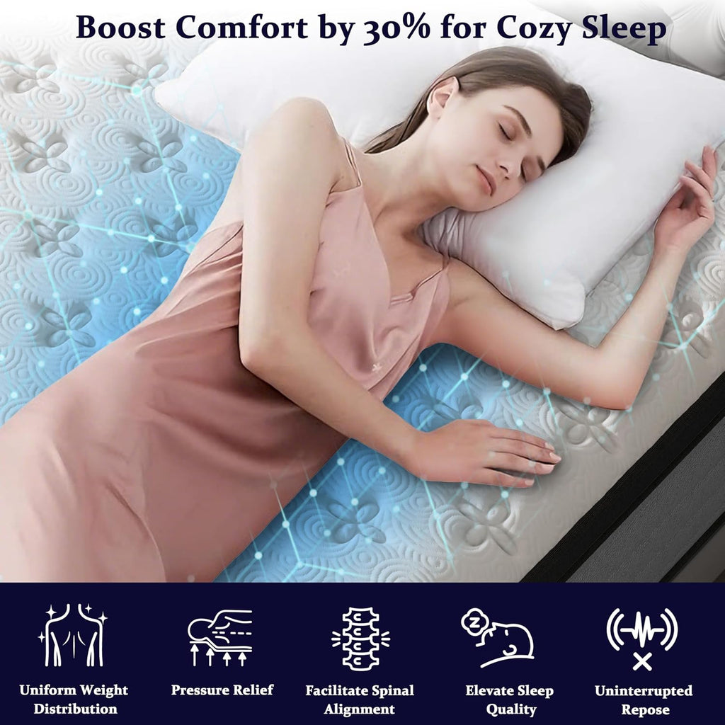 King Size Mattress 12 Inch, Deluxe Hybrid King Mattress in a Box | Gel Memory Foam & 7-Zone Targeted Support Springs