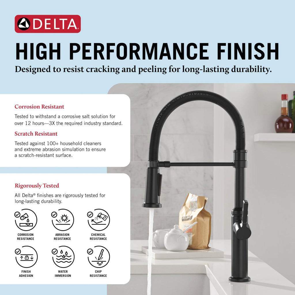 Rhett Pro Style Commercial Kitchen Faucet with Pull Down Sprayer, Single Hole Matte Black Kitchen Sink Faucet, Single