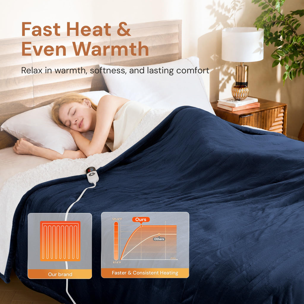 Electric Blanket Queen, Heated Blanket with Dual Control, Navy