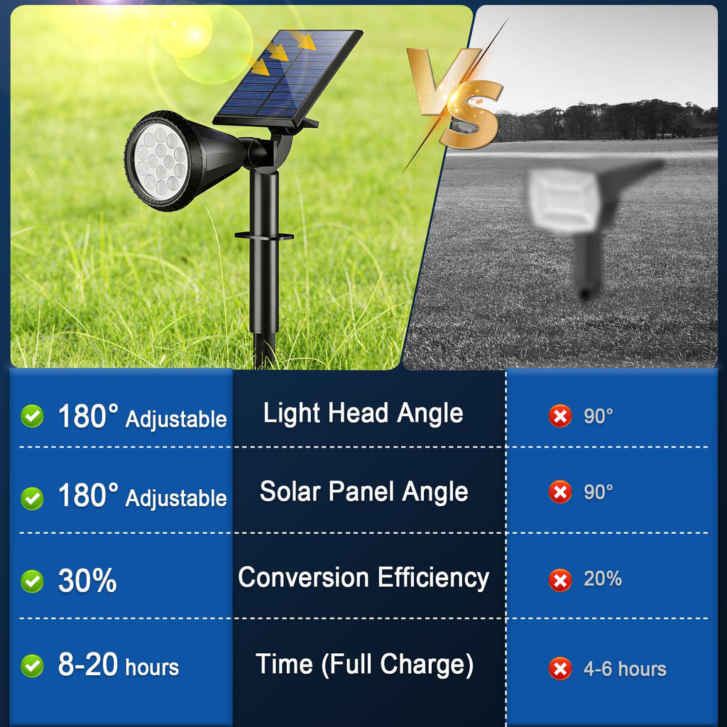Solar Lights Outdoor Waterproof Flag Spotlights 6 Pack (Warm White)