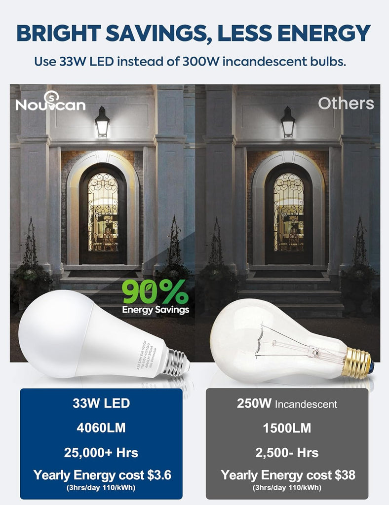 300W Equivalent Super Bright A23 LED Light Bulbs, Cool White 5000K