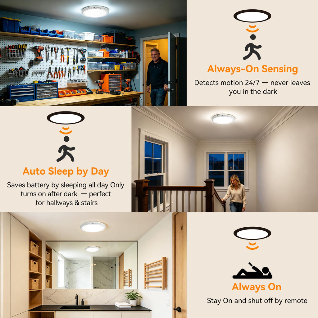 Rechargeable Ceiling Light, Battery Operated Motion Sensor Closet Light with Remote, 3 Color Temperatures