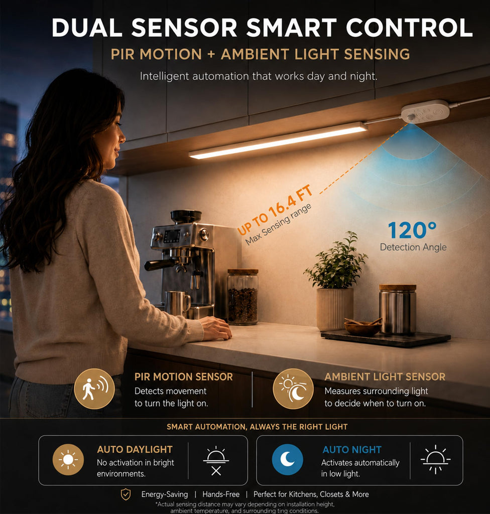 24in Plug in Under Cabinet Lighting Motion Sensor 1200LM Dimmable 3CCT