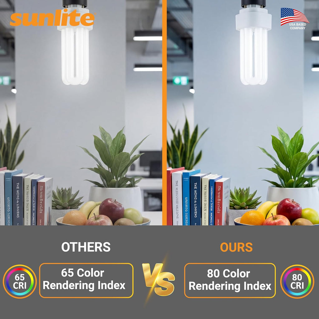 Compact Fluorescent Plug-in Triple Tube Light, 42 Watts, 4-Pin GX24Q4 Base, 3200 Lumens, 6500K