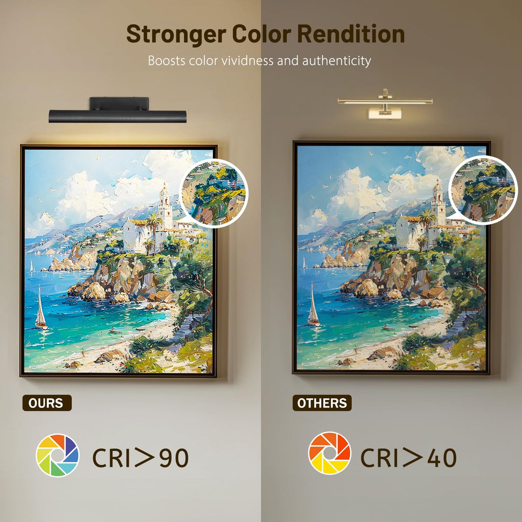 18'' Bronze Picture Light Hardwired, 3-Light Dimmable Art Light for Wall Paintings 2700K, 270° Rotatable Gallery