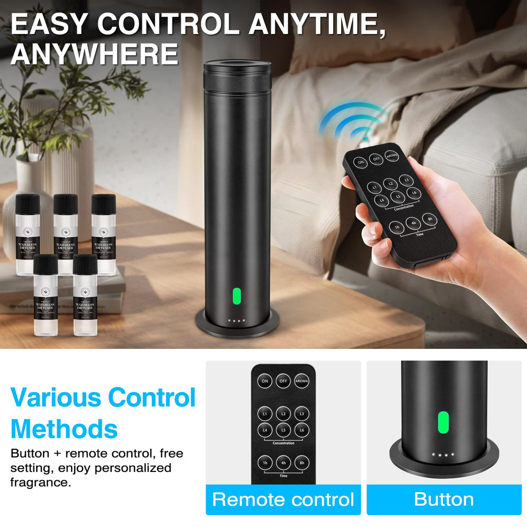 Waterless Scent Diffuser Starter Kit - Suitable Series Air Diffuser, 800 Square Inches of Coverage, 5 Kinds of