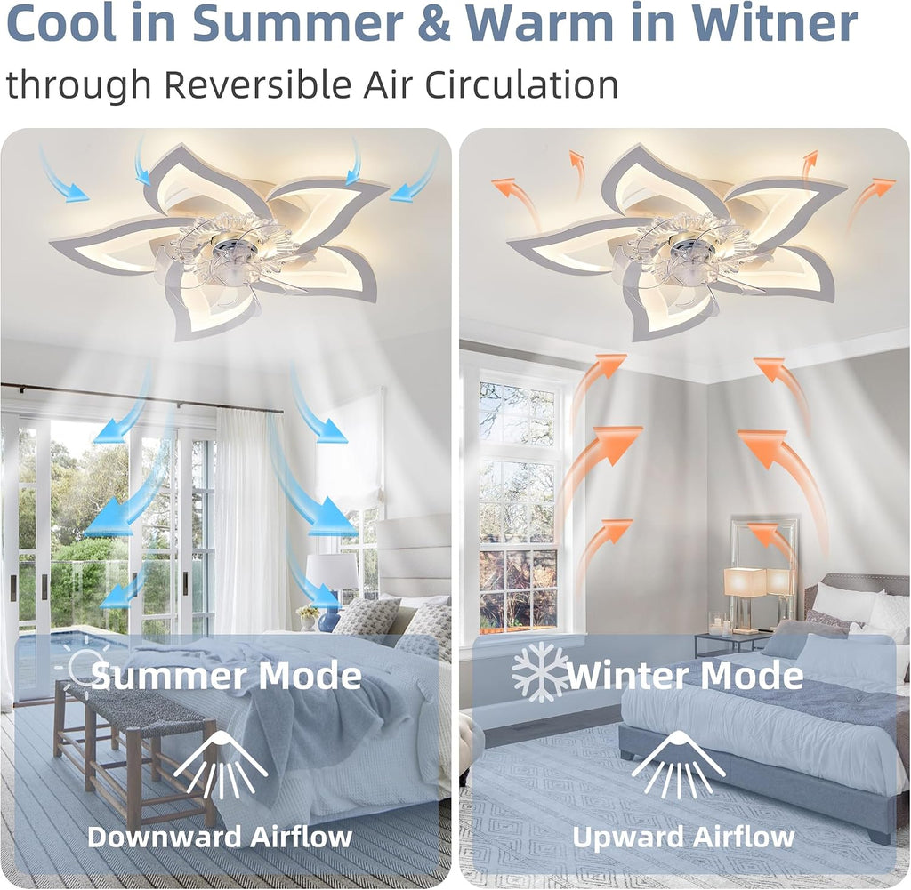 27.2'' Ceiling Fan with Lights and Remote Control, 5 Petals Modern Bladeless Flush Mount Fan Light, Low Profile 3