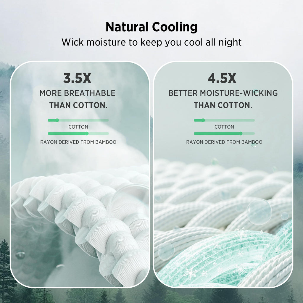 Cooling Cotton Waffle Blanket for Hot Sleepers, Ivory