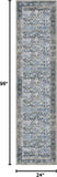 Vintage Washable Runner Rug, 2x8 Blue Grey Beige Runners
