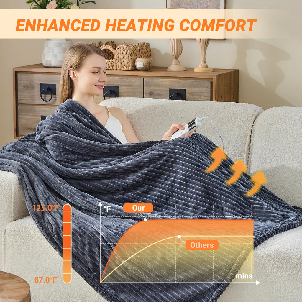 Heated Blanket Electric, Soft Flannel Heating Blanket with 8 Hours Auto Off 10 Fast Heating Levels Machine