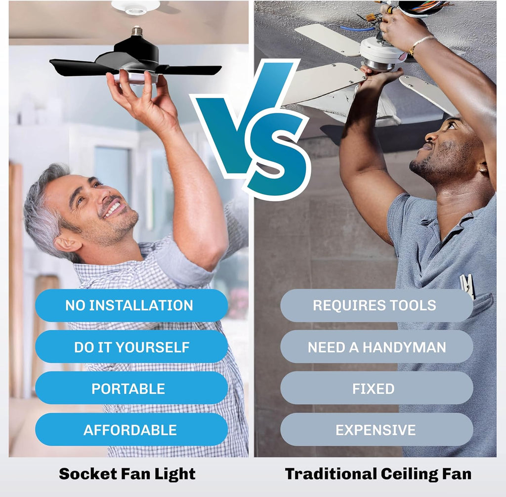 Breeze Socket Fan Light with Remote, 15.75" Cost Saving Ceiling Fans with Lights Replacement for Bedroom, Kitchen, Living Room, Warm 3500K, 1000 Lumens, Easily Screws into E26/E27 A101-B0CP89S314