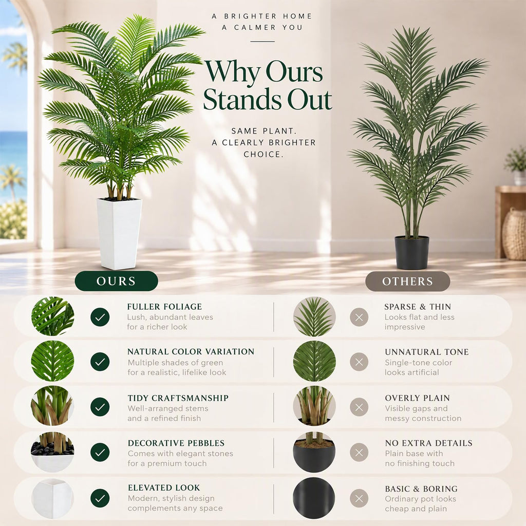 Artificial Palm Tree:6FT Tall Fake Areca Palm Plant (White Planter)