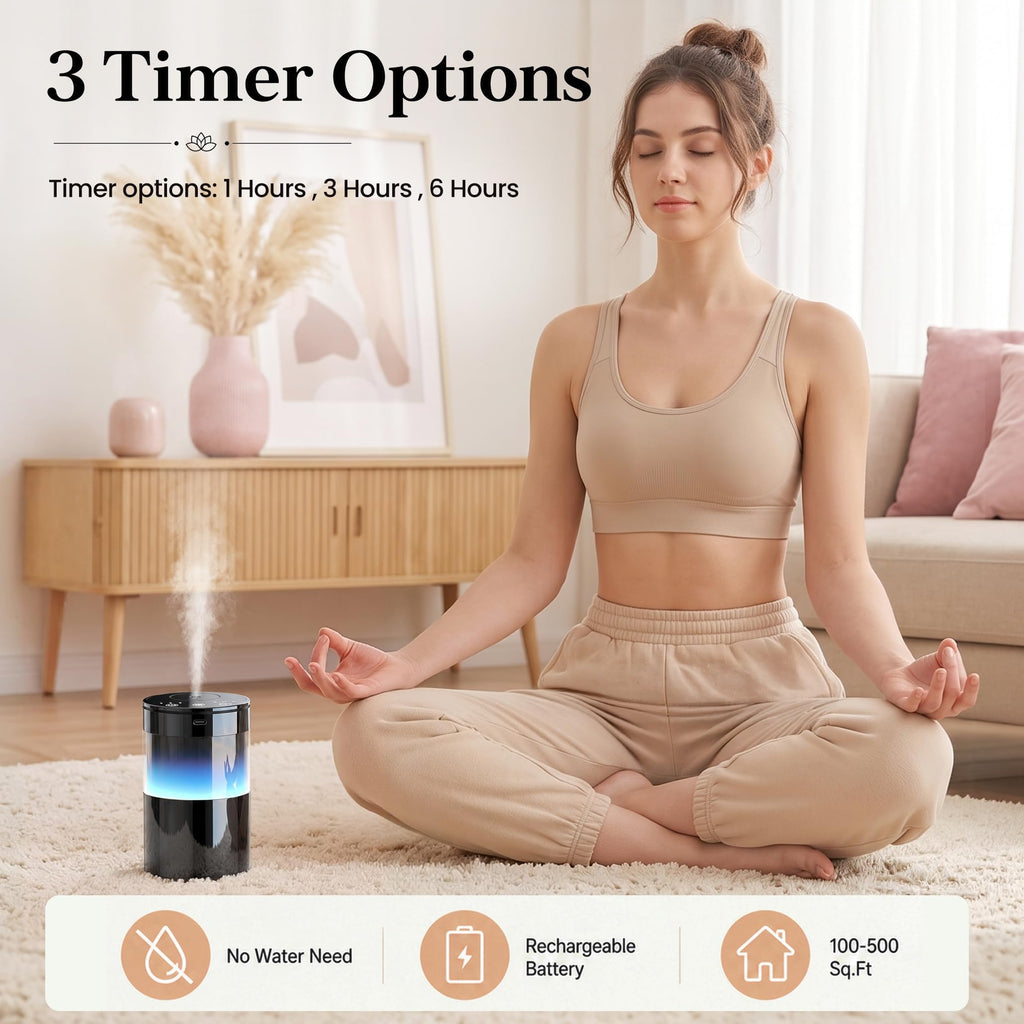 WaterlessEssentialOilDiffuserforHotel, Home&Car, DarkBlack