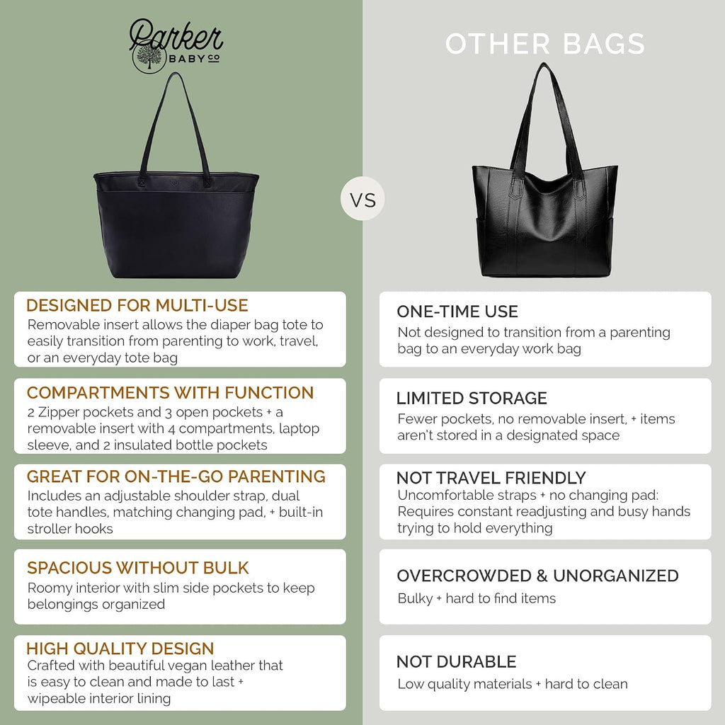 Diaper Bag Tote, Vegan Leather Diaper Bag Purse & Insert