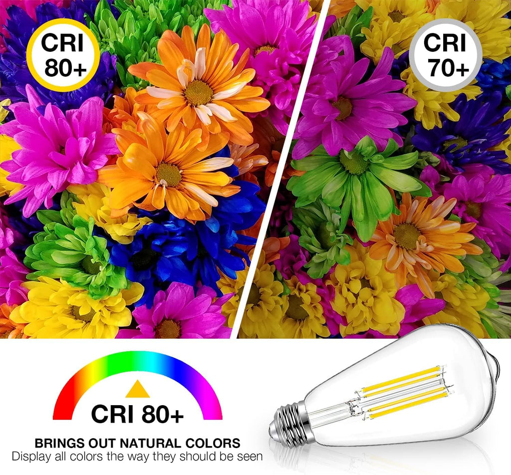 4 Pack Vintage LED Edison Bulbs, E26 Led Bulb 60W Equivalent, Dimmable Led Light Bulbs, High Brightness 800 LM Warm