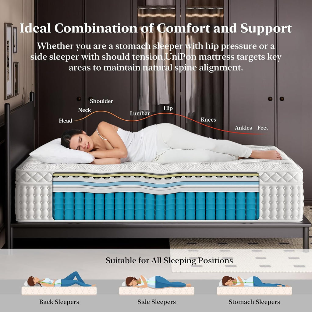 Medium Firm King Size Mattress 14 Inch, Hybrid Mattress in a Box for Zoned Pressure and Pain Relief, Signature