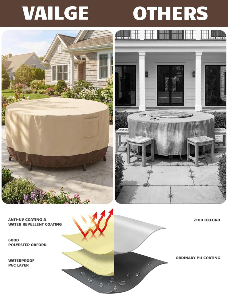 Patio Outdoor Furniture Covers Waterproof, Round Outdoor Table Cover | Heavy Duty 600D Oxford Patio Table and Chairs