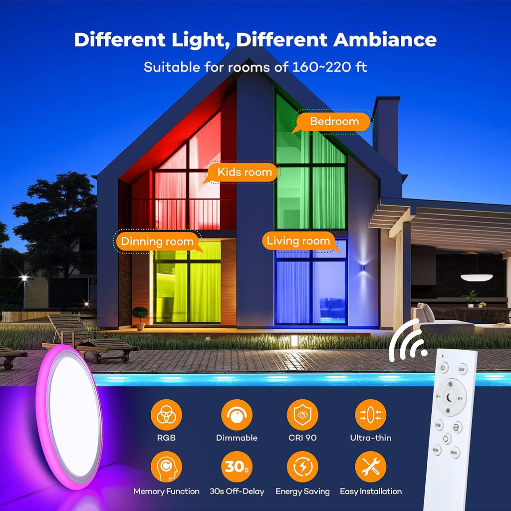 RGB Led Flush Mount Ceiling Light with Remote Control, 13Inch 24W 2400LM 3000K-6500K Dimmable Color Changing Wired