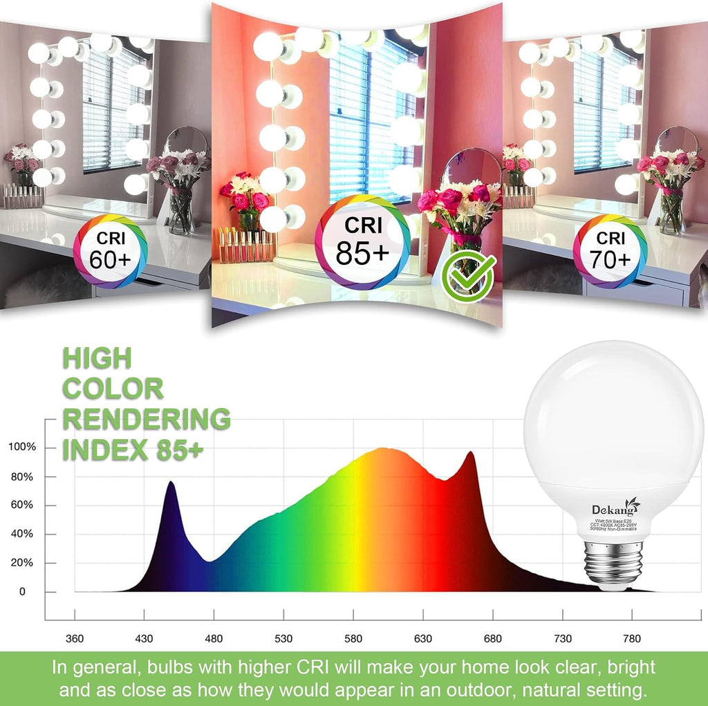 12 Pack LED Globe Light Bulbs 4000K Daylight E26 Base 60W Equivalent