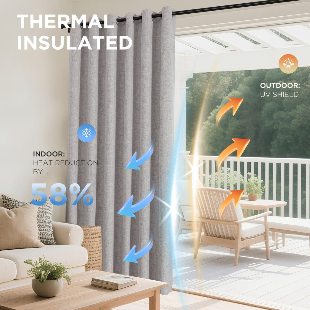 Blackout Curtains 108 Inches Long 2 Panels Burg, Room Darkening Curtains, 100% Black Out Textured Thermal Drapes