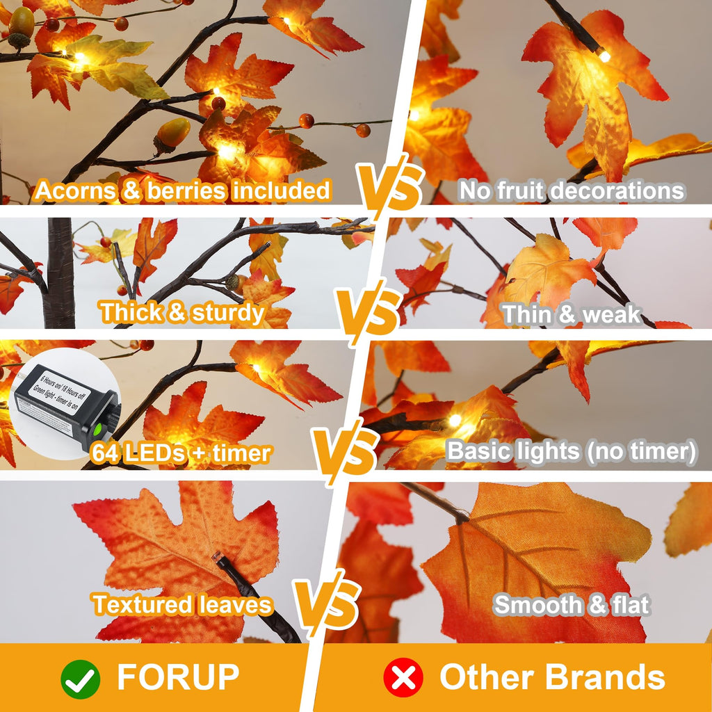 2 Pack LED Lighted Maple Tree, 5 FT Lighted Artificial Tree for Thanksgiving Harvest Fall Festival Halloween Home