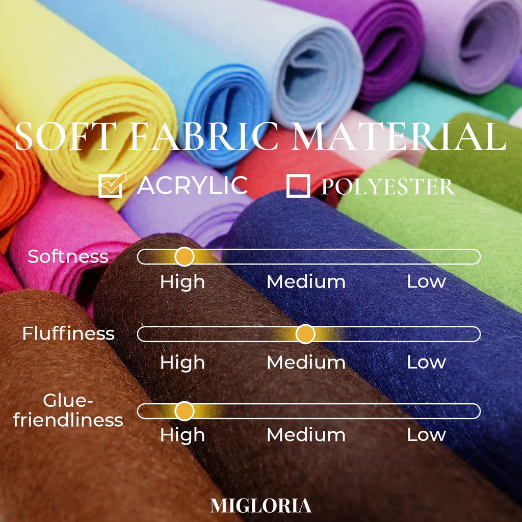 Royal Blue Soft Felt Fabric 18" x 36" Sheet, 1.6mm Thick for DIY Crafts