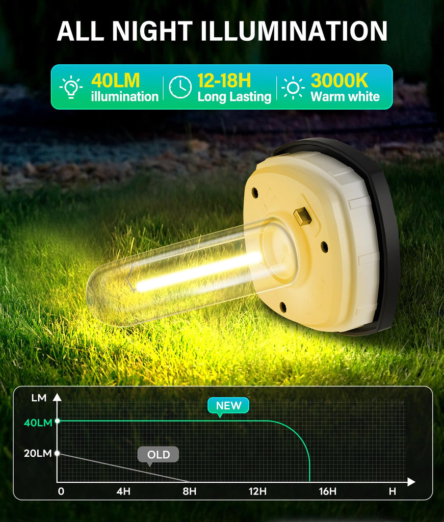 Solar Pathway Lights Outdoor Waterproof Warm White, 6 Pack