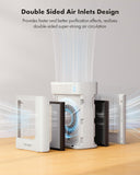 T356 New White Air Purifier for Home Large Room Bedroom Up to 1937 Ft² in 1 Hr With Double-sided Air