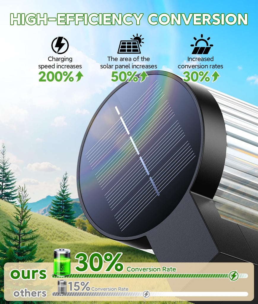 Solar Pathway Lights Outdoor, 4 Pack Upgraded Outdoor Solar Lights for Outside Super Bright Up to 12Hrs, IP65