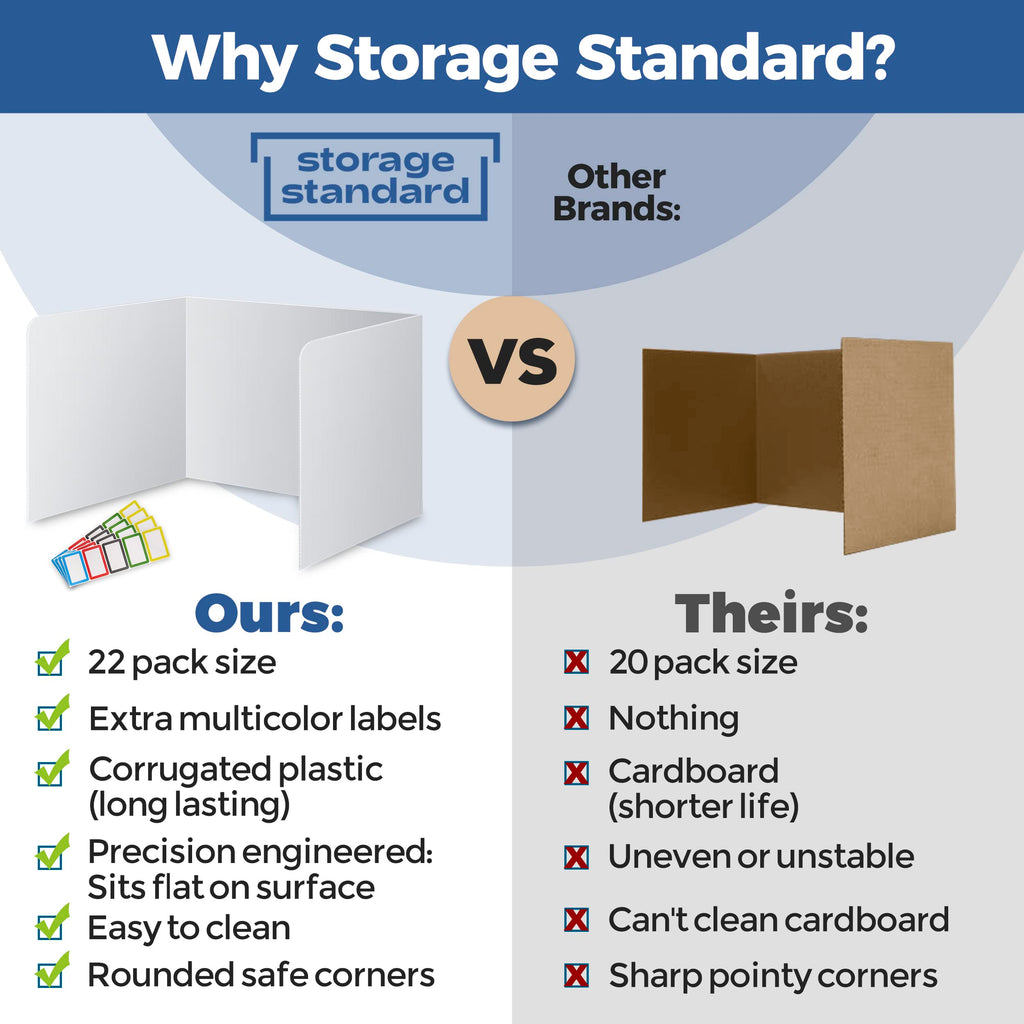 22 Pack Classroom Privacy Shields for Student Desks - Easy to Clean Plastic Sneeze Guard Folder Desk Divider Study