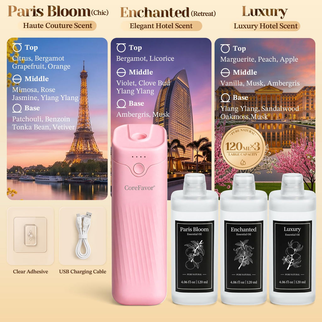 Waterless Essential Oil Diffuser with 3x120ml Oil (Pink)