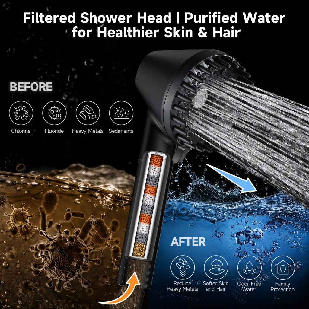 Shower Head with Handheld, High Pressure Showerhead, Black 1.8 GPM