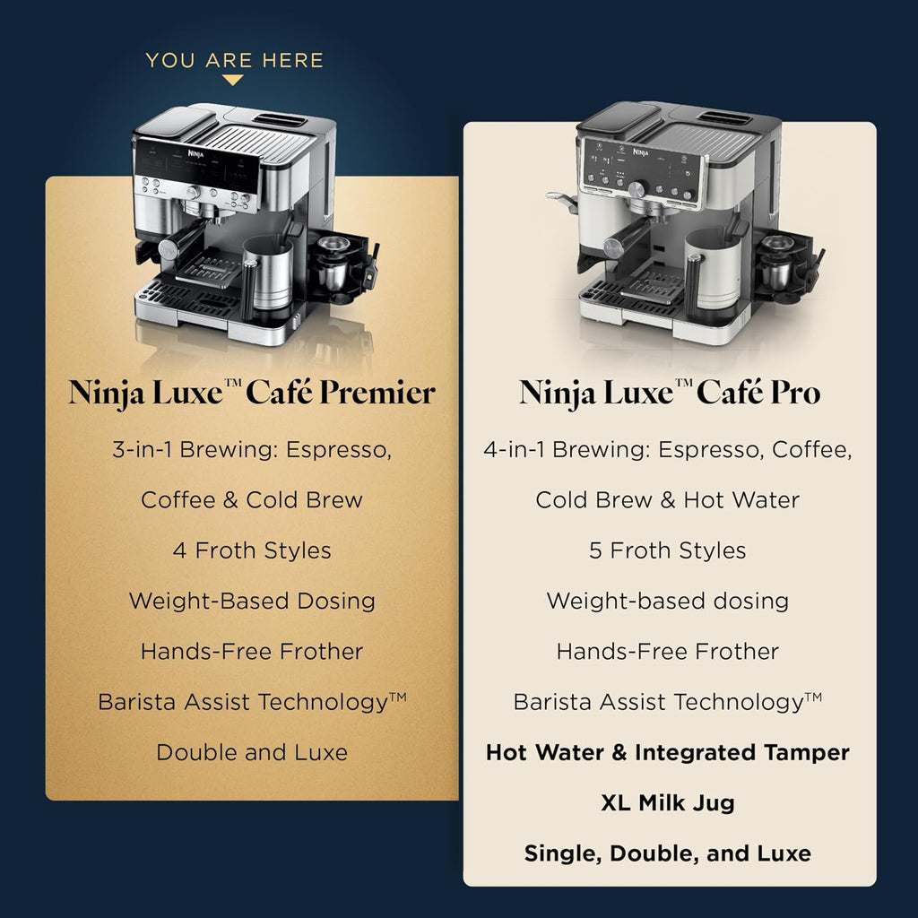 Luxe Café Premier 3-in-1 Espresso Machine, Drip Coffee, & Cold Brew | Built-in Grinder, Hands-Free Milk Frother, and