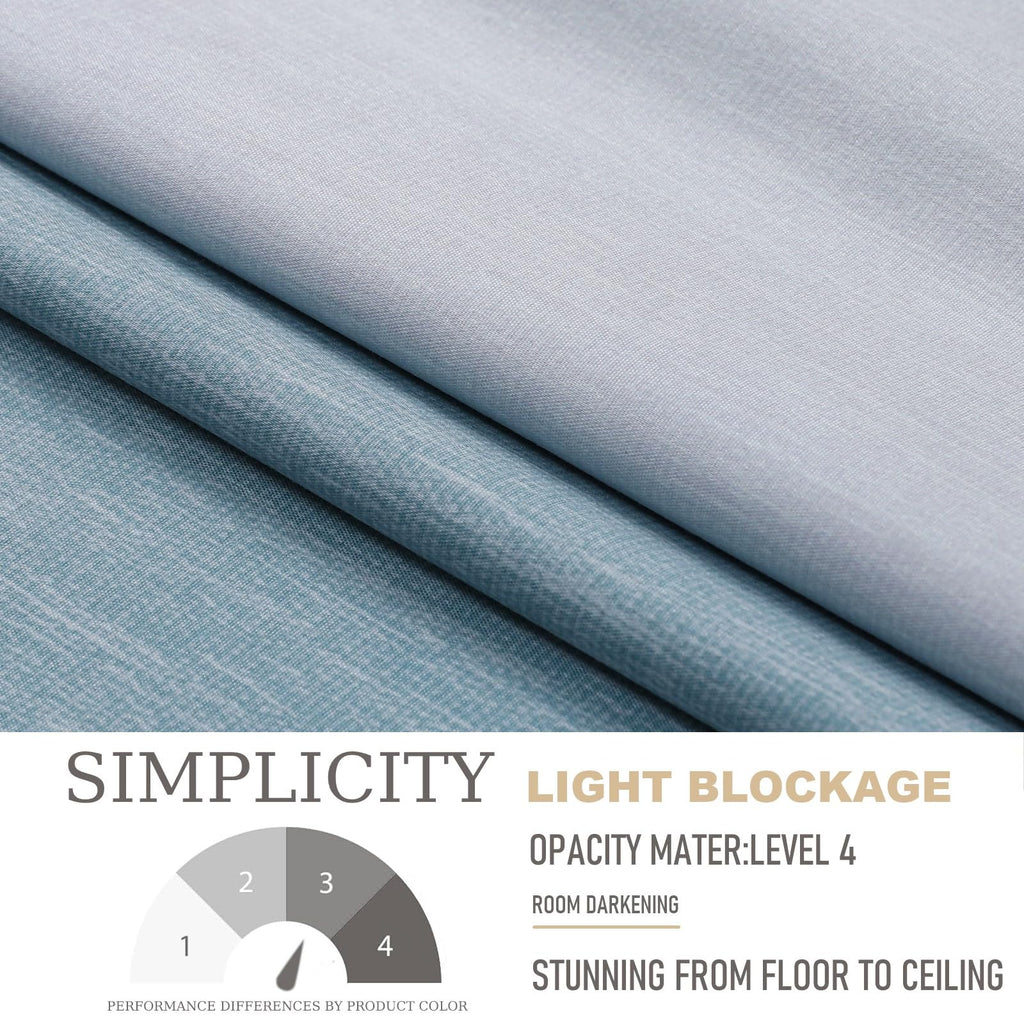 Ombre Blackout Curtains, Room Darkening Curtains, Gradient Colors Light Blocking Grommet Window Curtain/Drapes
