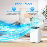 12000 BTU Portable Air Conditioners with Remote Control, 3-in-1 Free Standing Cooling AC Unit with Fan & Dehumidifier