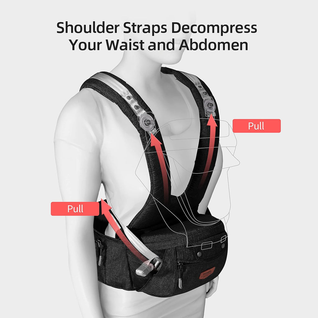 Baby Carrier with Hip Seat,Hip Seat Carrier for Babies & Toddlers,Waist & Back Support,Ergonomic in-1
