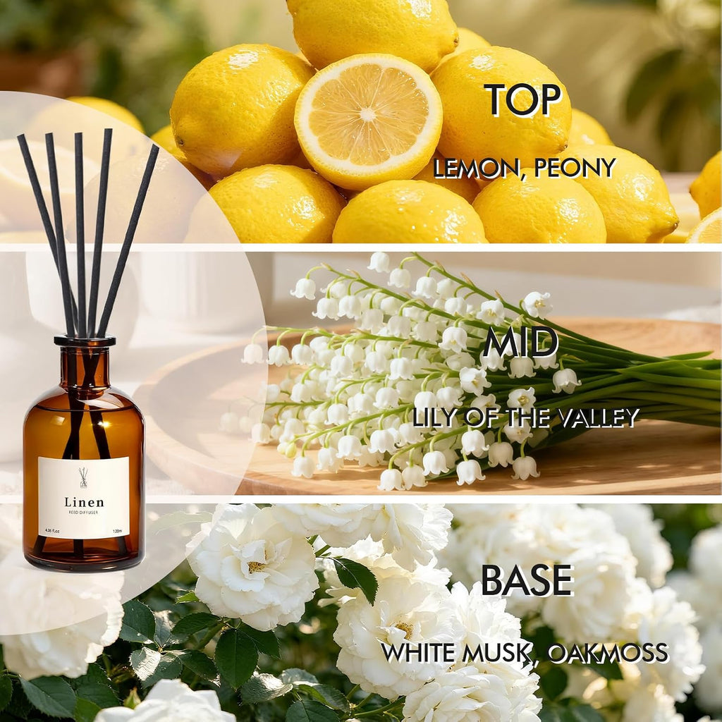 Reed Diffuser Set, 8.12 fl.oz Linen Scented Oil Diffuser, Home Fragrance Reed Diffusers Shelf Decor & Air Fresheners - Set of 2
