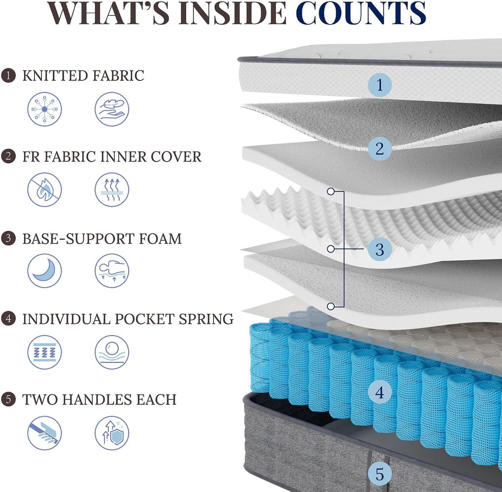 King Size Mattress, 14 Inch Hybrid King Size | Medium Feel Foam and Individual Pocket Springs, Fiberglass Free