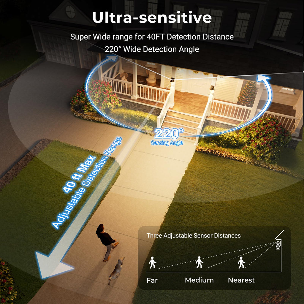 Motion Sensor Outside Light, Aluminum Porch Lights Outdoor