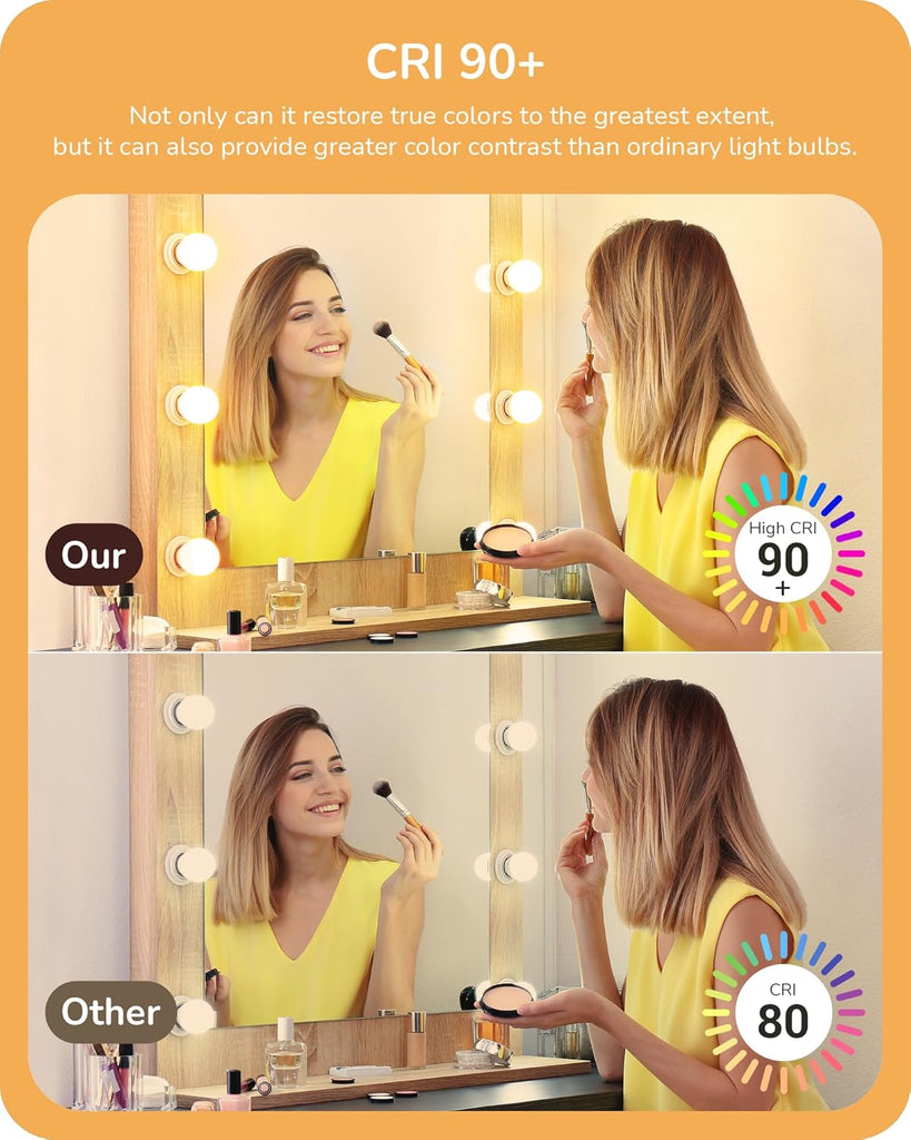 Vanity Light Bulbs, G25 LED Bathroom Light Bulbs, Globe 25 Watt Equivalent Light Bulb, CRI90+ 2700K Warm White 450LM